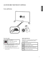 Предварительный просмотр 3 страницы LG LU660H-S Series Installation Manual