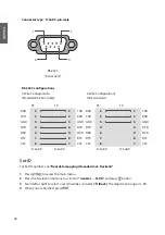 Предварительный просмотр 38 страницы LG LU660H-S Series Installation Manual