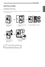 Предварительный просмотр 9 страницы LG LUPXC2386N Owner'S Manual