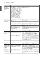 Предварительный просмотр 62 страницы LG LUPXC2386N Owner'S Manual