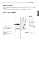 Предварительный просмотр 75 страницы LG LUPXC2386N Owner'S Manual