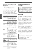 Предварительный просмотр 172 страницы LG LUPXC2386N Owner'S Manual