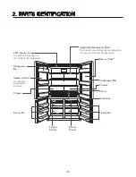 Preview for 4 page of LG LUPXC2386N Service Manual