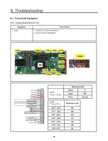 Предварительный просмотр 31 страницы LG LUPXC2386N Service Manual