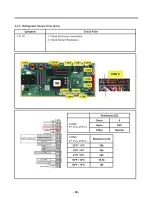 Предварительный просмотр 33 страницы LG LUPXC2386N Service Manual