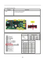 Предварительный просмотр 35 страницы LG LUPXC2386N Service Manual