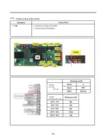 Предварительный просмотр 37 страницы LG LUPXC2386N Service Manual