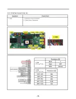 Предварительный просмотр 39 страницы LG LUPXC2386N Service Manual