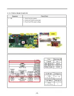 Предварительный просмотр 41 страницы LG LUPXC2386N Service Manual