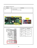 Предварительный просмотр 45 страницы LG LUPXC2386N Service Manual