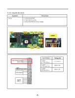 Предварительный просмотр 51 страницы LG LUPXC2386N Service Manual