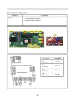 Предварительный просмотр 53 страницы LG LUPXC2386N Service Manual