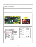 Предварительный просмотр 57 страницы LG LUPXC2386N Service Manual