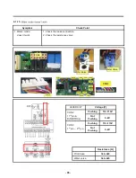 Предварительный просмотр 65 страницы LG LUPXC2386N Service Manual