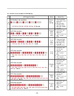 Предварительный просмотр 71 страницы LG LUPXC2386N Service Manual