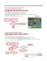 Предварительный просмотр 73 страницы LG LUPXC2386N Service Manual