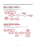 Предварительный просмотр 74 страницы LG LUPXC2386N Service Manual