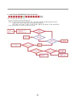 Предварительный просмотр 75 страницы LG LUPXC2386N Service Manual