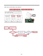 Предварительный просмотр 76 страницы LG LUPXC2386N Service Manual