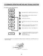 Предварительный просмотр 81 страницы LG LUPXC2386N Service Manual