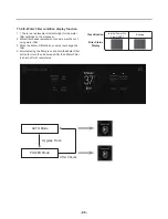 Предварительный просмотр 86 страницы LG LUPXC2386N Service Manual