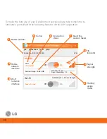 Preview for 10 page of LG LUU-2100TI Quick Start Manual