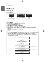 Preview for 18 page of LG LUU180HHV Installation Manual