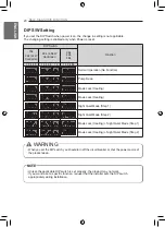 Preview for 20 page of LG LUU180HHV Installation Manual