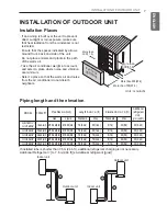 Preview for 7 page of LG LUU188HV Installation Manual