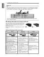 Preview for 12 page of LG LUU188HV Installation Manual