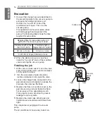 Preview for 16 page of LG LUU188HV Installation Manual