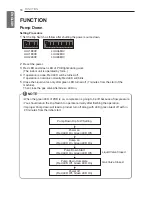 Предварительный просмотр 18 страницы LG LUU188HV Installation Manual