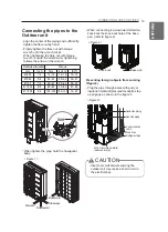 Preview for 13 page of LG LUU249HV Instruction Manual