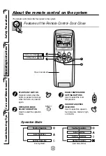 Предварительный просмотр 4 страницы LG LV-B18 C Series Owner'S Manual