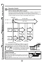 Предварительный просмотр 14 страницы LG LV-B18 C Series Owner'S Manual