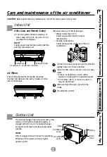 Предварительный просмотр 15 страницы LG LV-B18 C Series Owner'S Manual