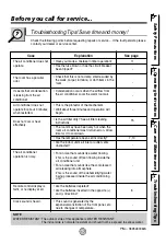 Предварительный просмотр 17 страницы LG LV-B18 C Series Owner'S Manual