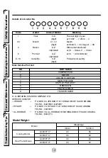 Предварительный просмотр 18 страницы LG LV-B18 C Series Owner'S Manual