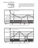 Предварительный просмотр 17 страницы LG LV-B1820CL Service Manual