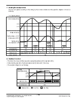 Предварительный просмотр 19 страницы LG LV-B1861CL Manual