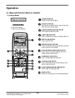 Предварительный просмотр 40 страницы LG LV-B1861CL Manual