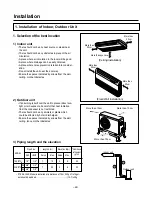 Preview for 22 page of LG LV-B1861CL Service Manual