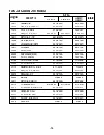 Предварительный просмотр 59 страницы LG LV-B1861CL Service Manual