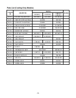 Предварительный просмотр 62 страницы LG LV-B1861CL Service Manual