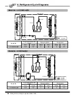 Preview for 39 page of LG LV-B1864CL Product Data