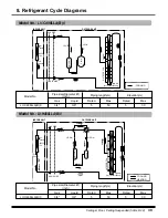 Preview for 40 page of LG LV-B1864CL Product Data