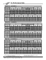 Preview for 47 page of LG LV-B1864CL Product Data