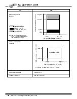 Preview for 55 page of LG LV-B1864CL Product Data