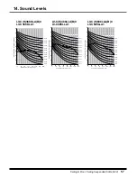 Preview for 58 page of LG LV-B1864CL Product Data