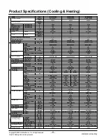 Preview for 5 page of LG LV-C362FLA0 Svc Manual